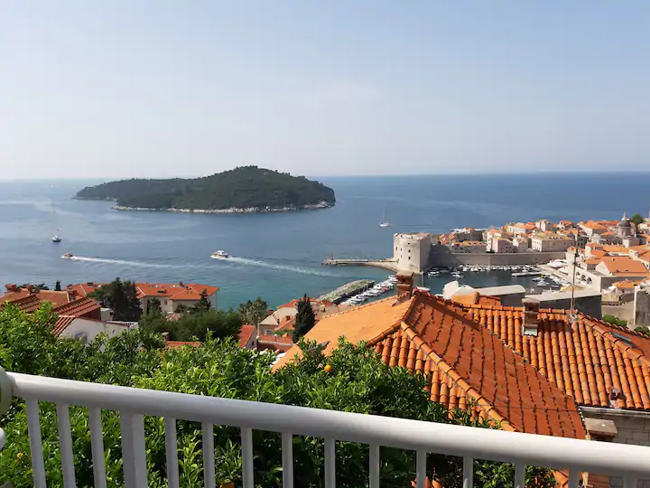 How much is the real estate transaction tax in Croatia?